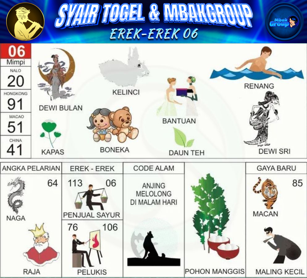 Kode Alam singa