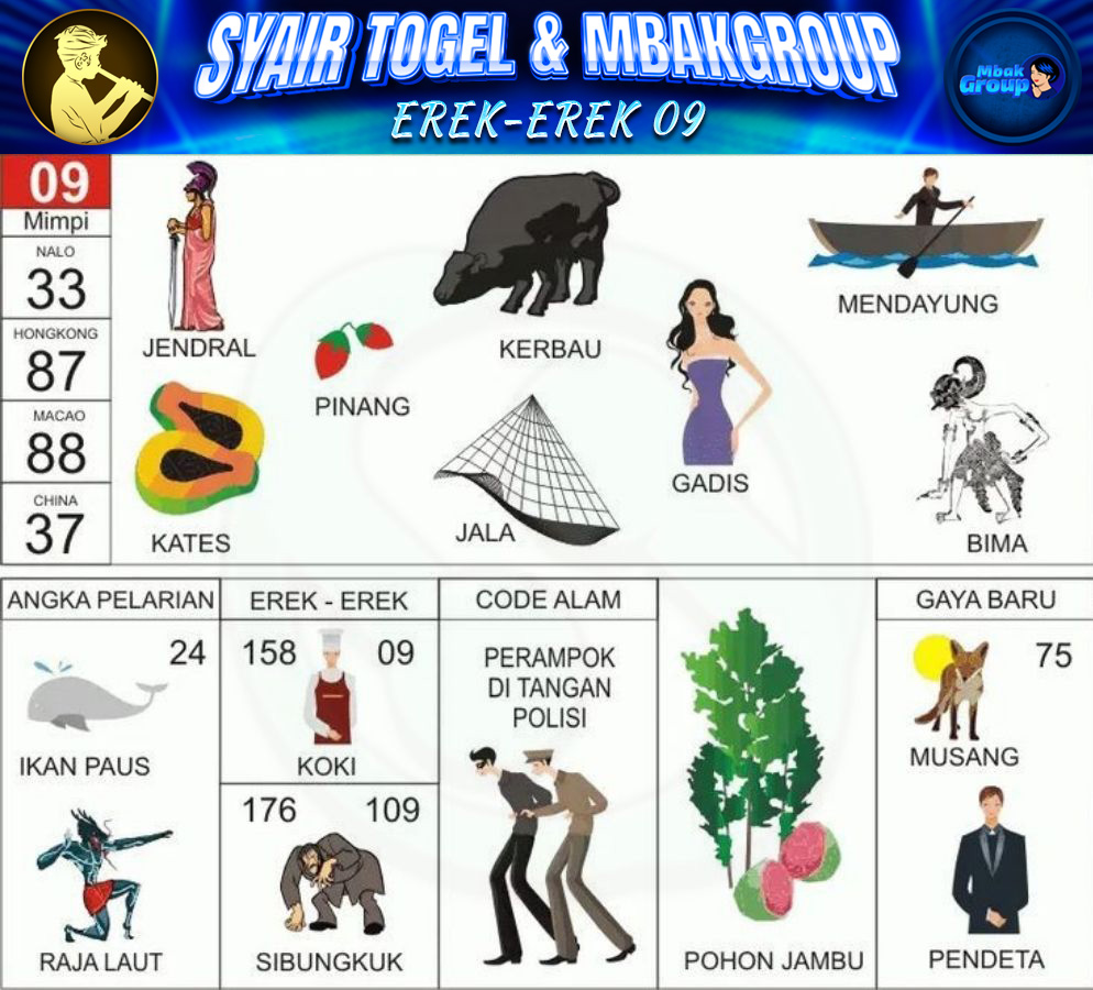 Kode Alam kerbau