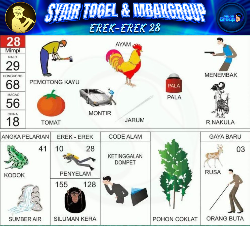 Kode Alam ayam