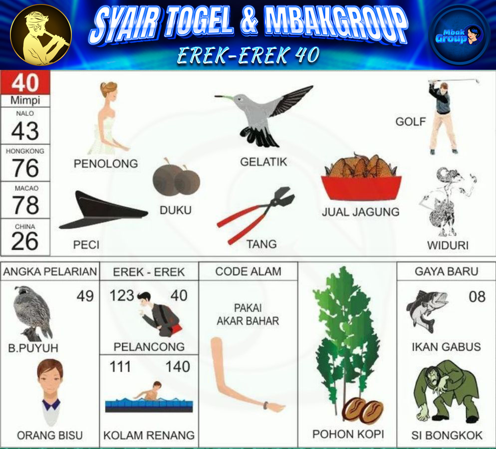 Kode Alam gelatik