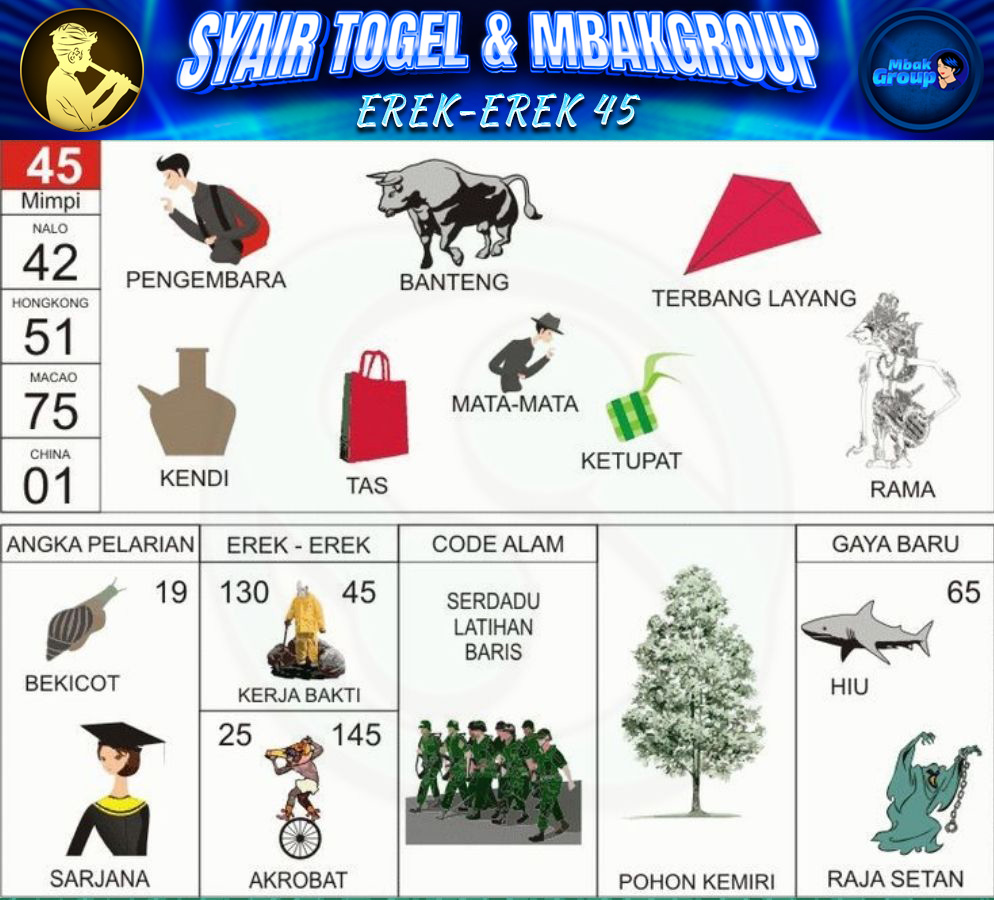 Kode Alam banteng