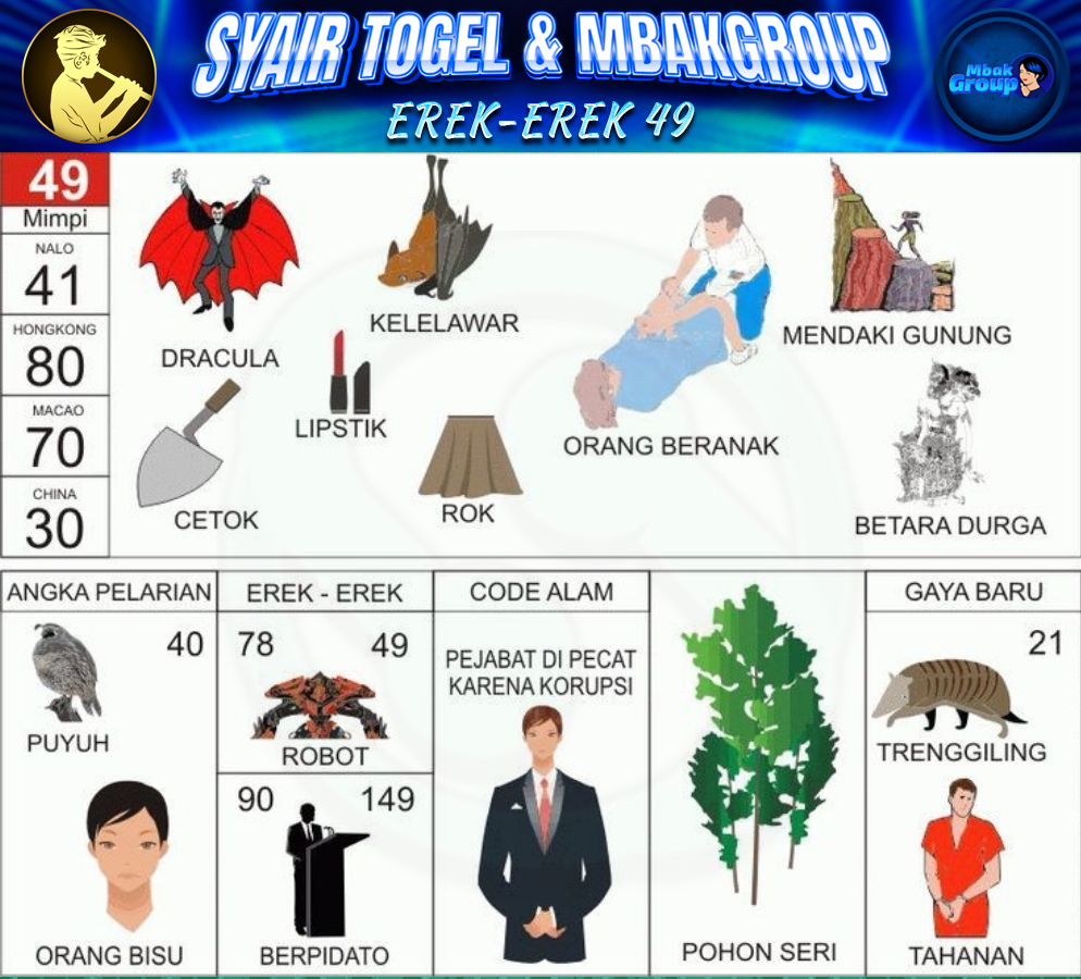 Kode Alam kelelawar