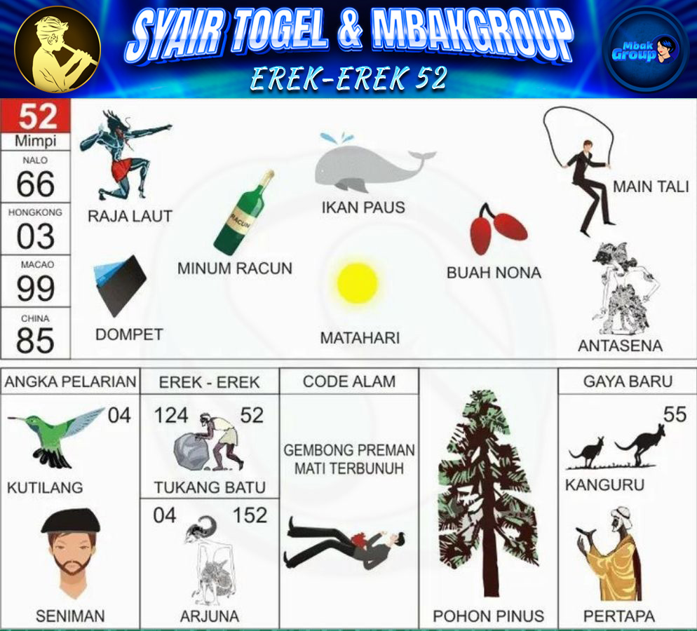 Kode Alam ikan paus