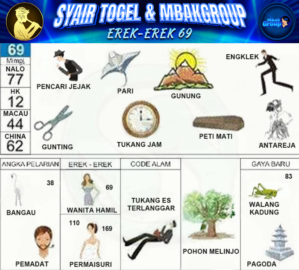 Kode Alam ikan pari