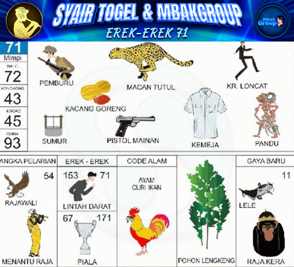 Kode Alam macan tutul
