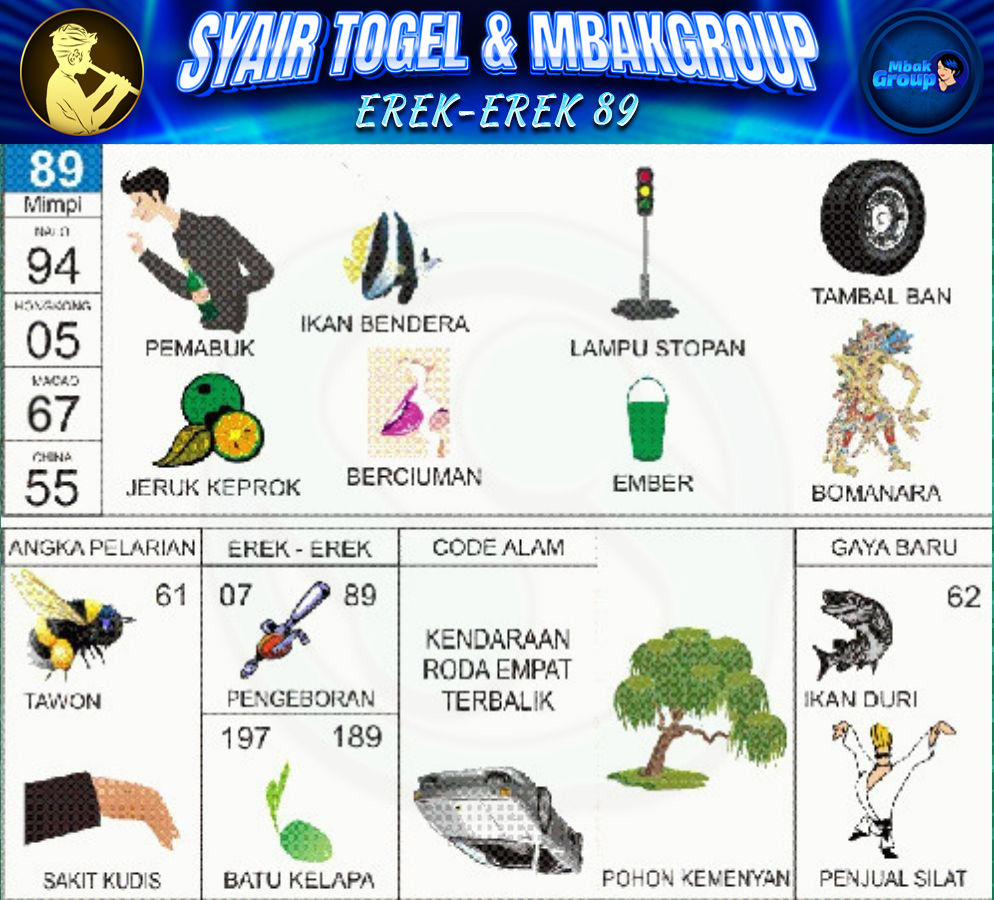 Kode Alam pemabuk