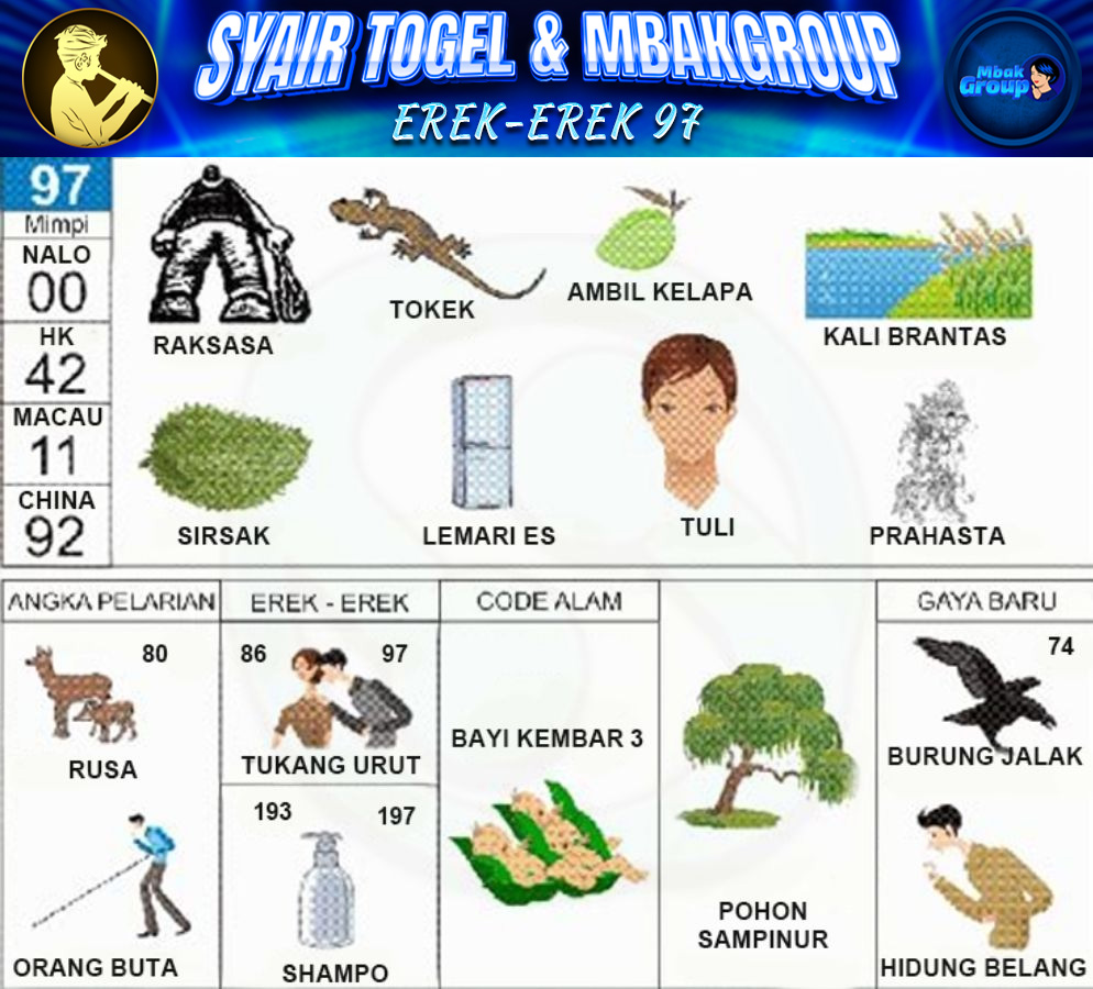 Kode Alam tokek